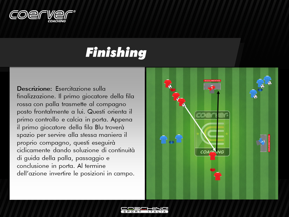 Finishing Coerver 6
